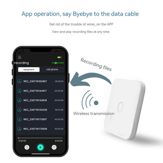 Mobile Phone Call Recorder - BrandifyBay